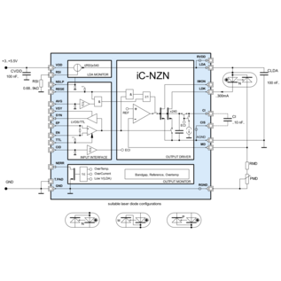 xiC-NZN QFN24-4x4