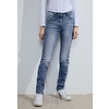 Slim Fit Jeans Toronto - Authentic Used Wash