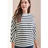 Striped Featheryarn Shirt - Universal Blue