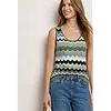 Gebreide Top - Deep Bound Green