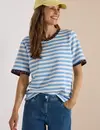 Cecil Shirt mit Leo-Detail - Easy Blue