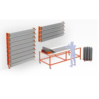 Industriële wandrek rolopslag voor 4 of 8 rollen