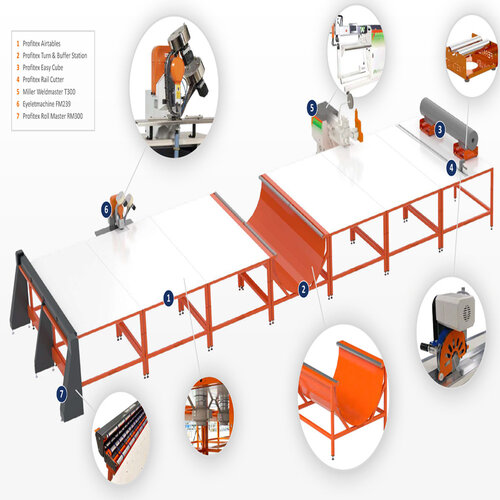 Werkplaatsinrichting