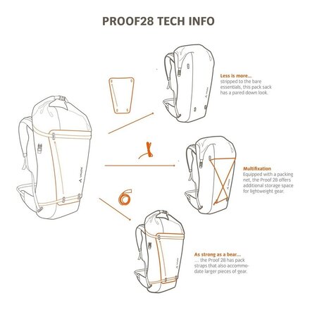 Vaude Rugzak Proof 28 Dusty Forest 28L - Waterdicht