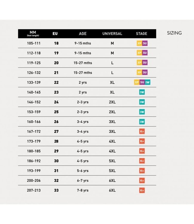 Bobux I walk Kids Sandalen Roam Navy