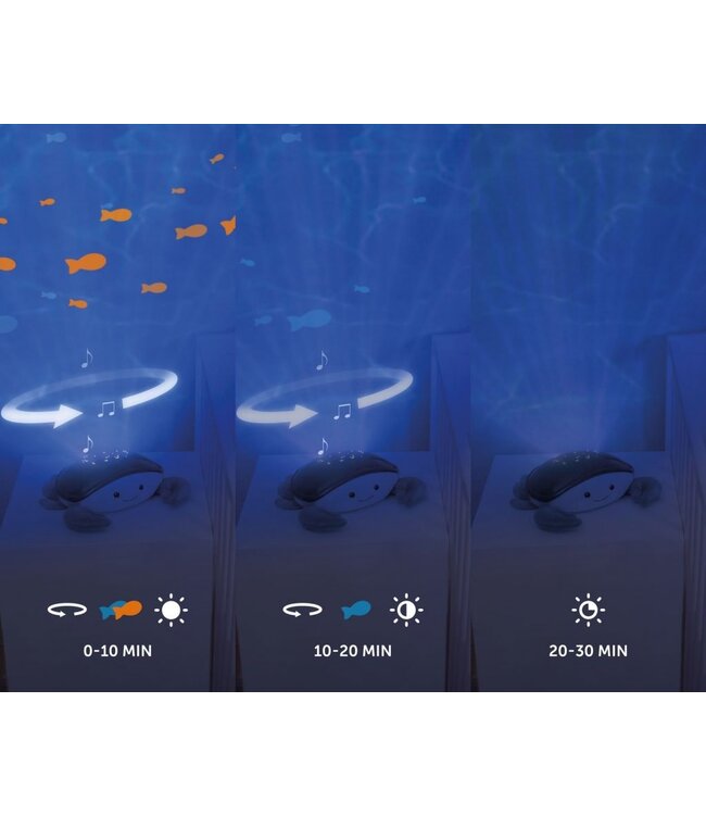 Zazu ZAZU - Cody ocean projector