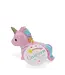 Lipgloss met geur - Unicorn
