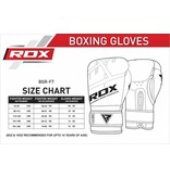 RDX SPORTS RDX F7 Ego Gold (Kick)Boxing Gloves