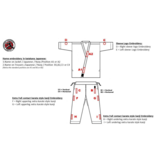 ISAMU Kyokushin 3 losse Letter types