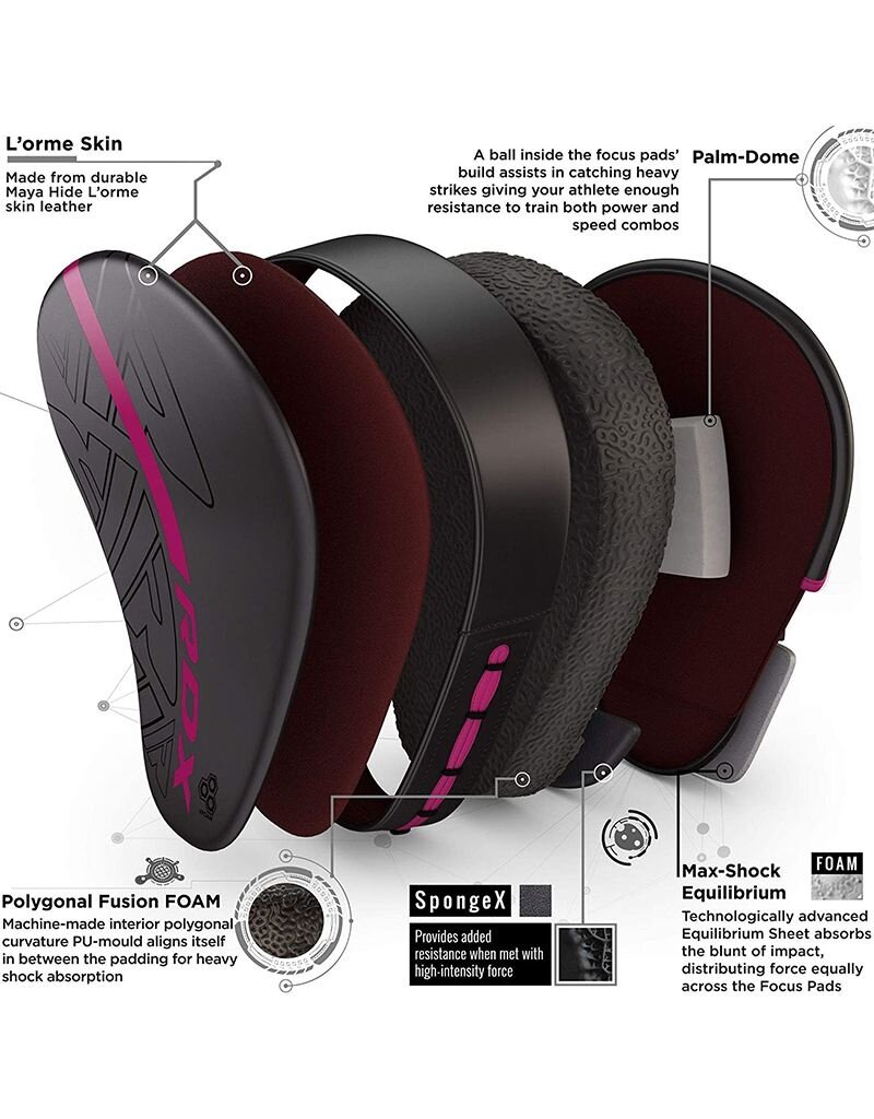 RDX F6 KARA Focus Pads