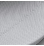 Adidas Karate Body Protector WKF approved