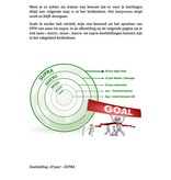 Boek hardcover Jeugd-trainer kickboxing