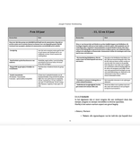 Book hardcover Youth trainer kickboxing