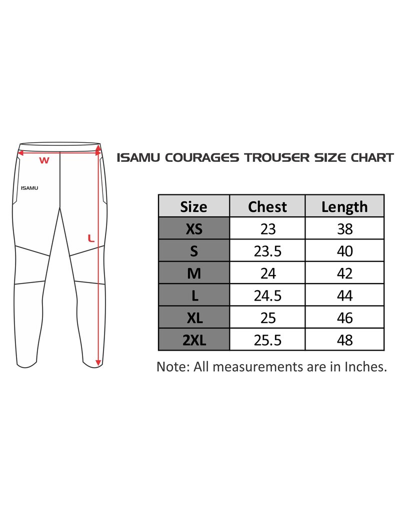 ISAMU Courageous Fleece Tracksuit with(Shin)Kyokushin kanji print