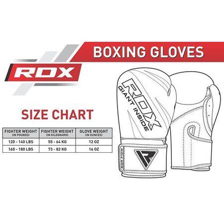 RDX SPORTS Boxing gloves REX F10 White