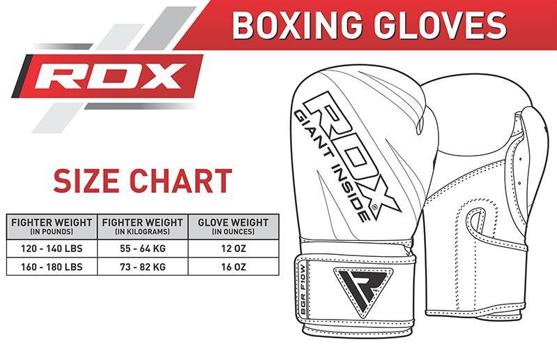 Boxing Glove Weight Chart
