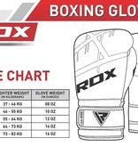 RDX SPORTS RDX F7 Ego Goud (Kick)Bokshandschoenen