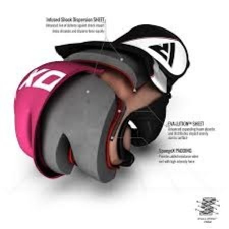 RDX SPORTS RDX F12 Pink MMA/Grappling Gloves