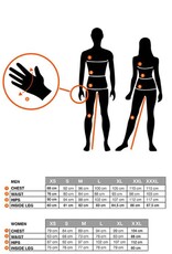 Sportful Sportful Hot Pack No-Rain Regen fietsjas