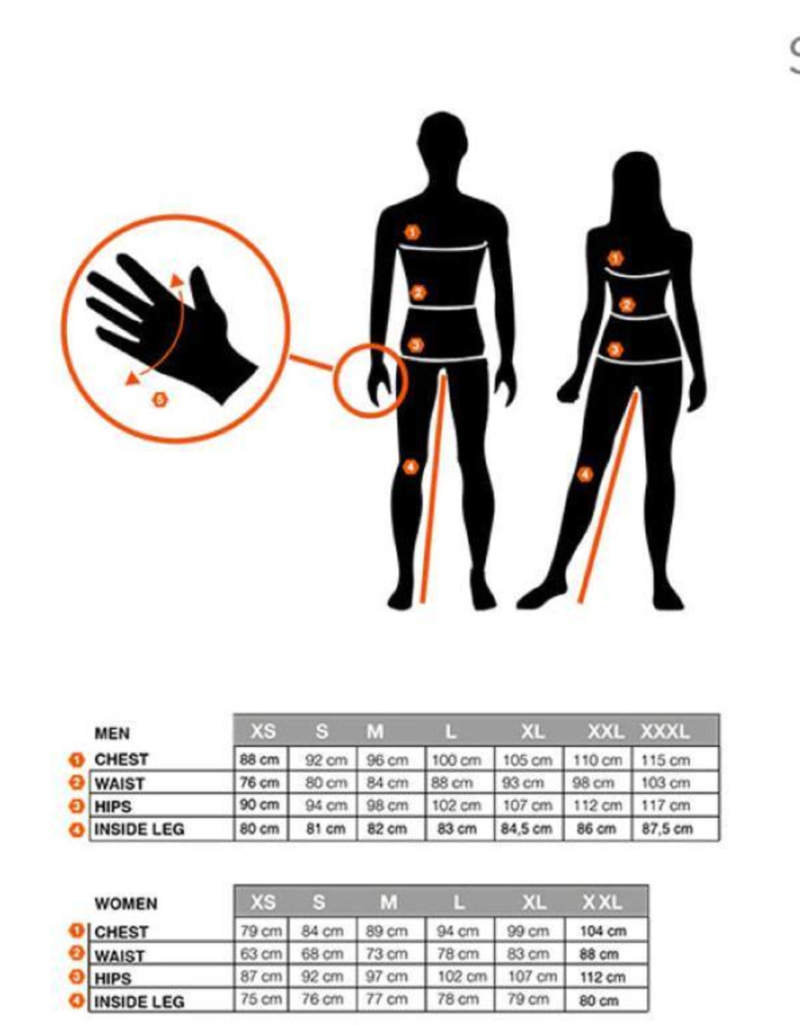 Sportful Sportful Hot Pack No-Rain Regen fietsjas