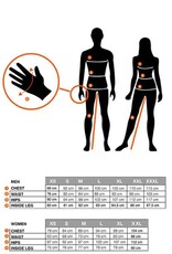 Sportful Sportful Hot Pack No-Rain Regen fietsjas