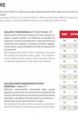 Vittoria Fusion2 Racefietsschoen (Rood)