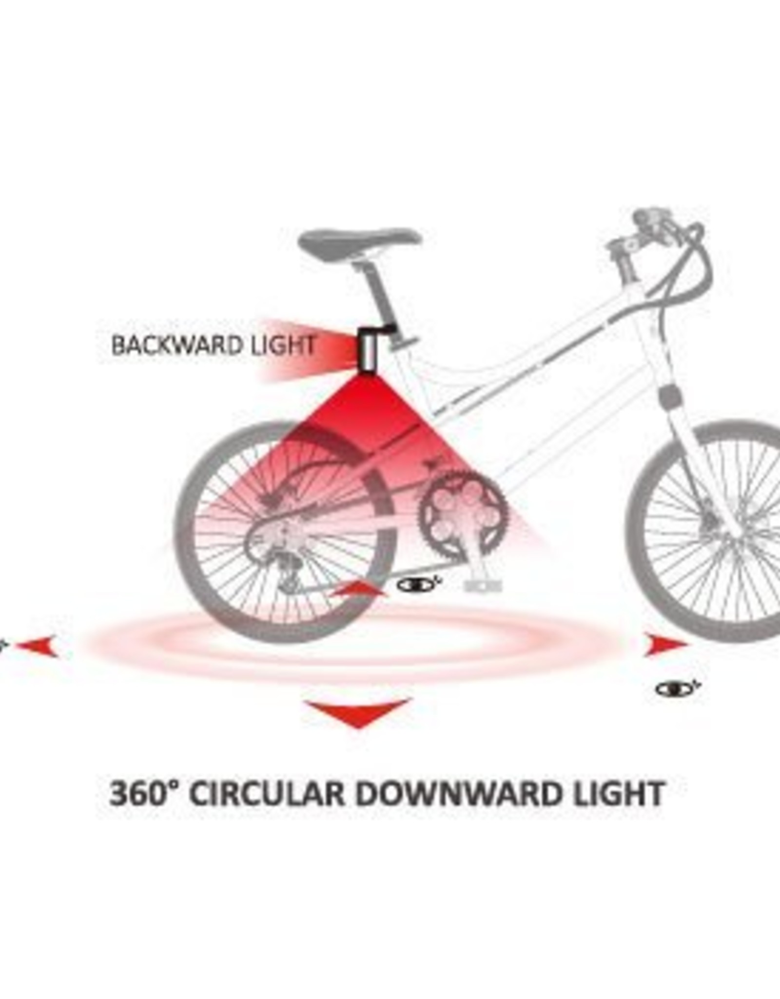 GUEE Guee Racefiets achterlicht Inox Mini-RS
