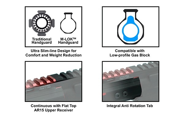 Leapers Leapers - UTG PRO® M-LOK® AR15 15" Super Slim Rail, Black & Red 2-Tone