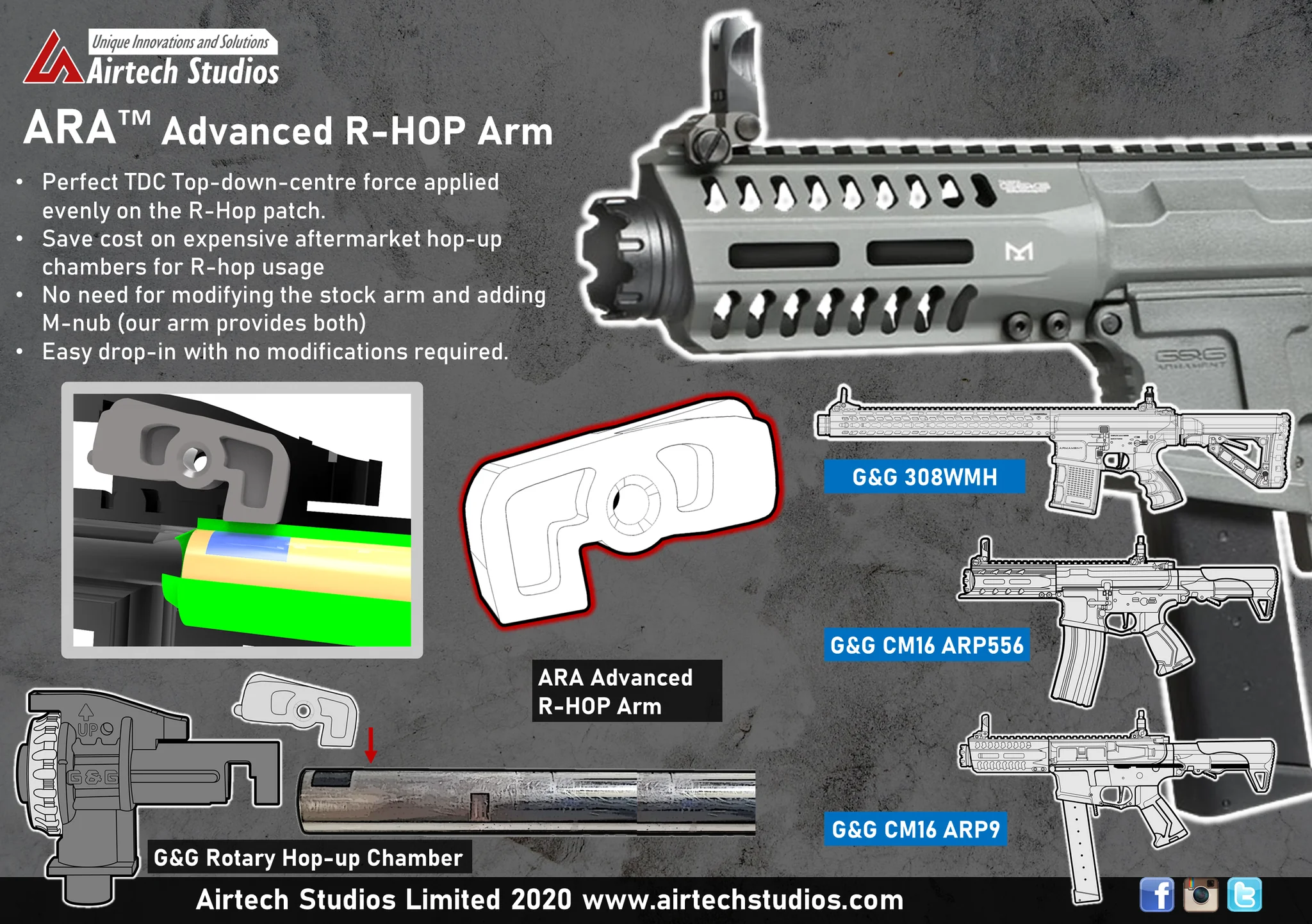 Airtech Studios Airtech Studios Advanced R-Hop Arm for G&G