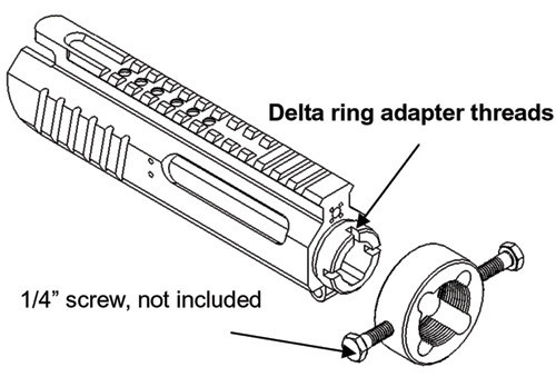 Madbull Madbull Delta Ring Modification Kit (Rethreading tool) - Entry Level