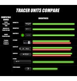 Acetech Acetech Blaster C Tracer Unit - Blue