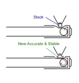 Modify Modify Flat Hop Up Bucking - Soft Type 45-50°