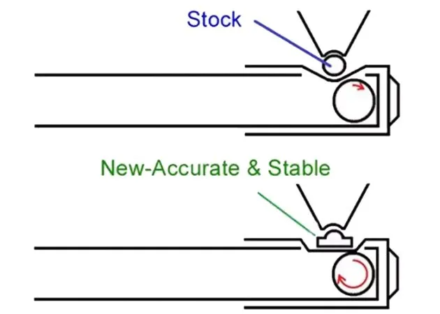 Modify Modify Flat Hop Up Bucking - Soft Type 45-50°