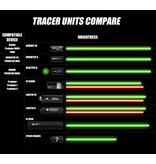 Acetech Acetech Bifrost Tracer Unit - Titanium