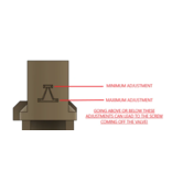 Federal Concepts Federal Concepts TM MWS FEDA Valve/NPAS