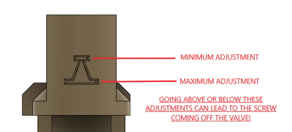 Federal Concepts Federal Concepts TM MWS FEDA Valve/NPAS