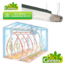 BioGreen 4156 Biogreen, PHX/ES, Energy Saving Tube for Phoenix, 3 meters