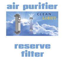 40362 filter for Cleanlight Air purifier 100m3 230V