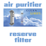 CleanLight 40362 Filter für Cleanlight Luftreiniger 100m3 230V