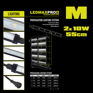 46742 GHP, Propagator LED M, (2 lamp set, incl. cabling) 55cm