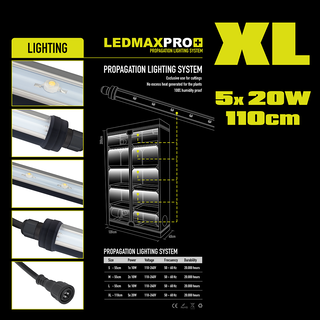 46744 GHP, Propagator LED XL, (5 Lampenset, inkl. Verkabelung) 115cm