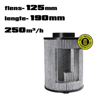 46811 GHP, ProActive, flens 125mm, lengte 190mm, 250m3/h