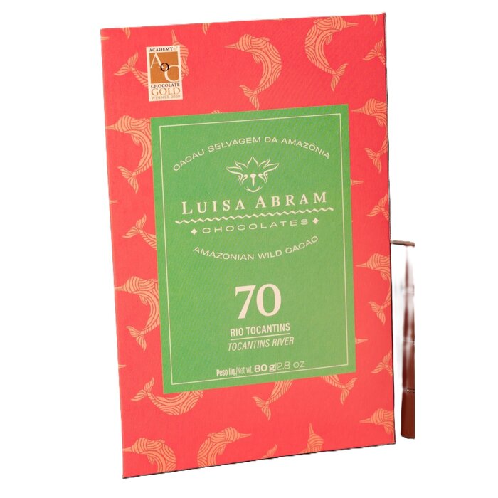 - Brasilien – Luisa Abram Tocantins River 70 %