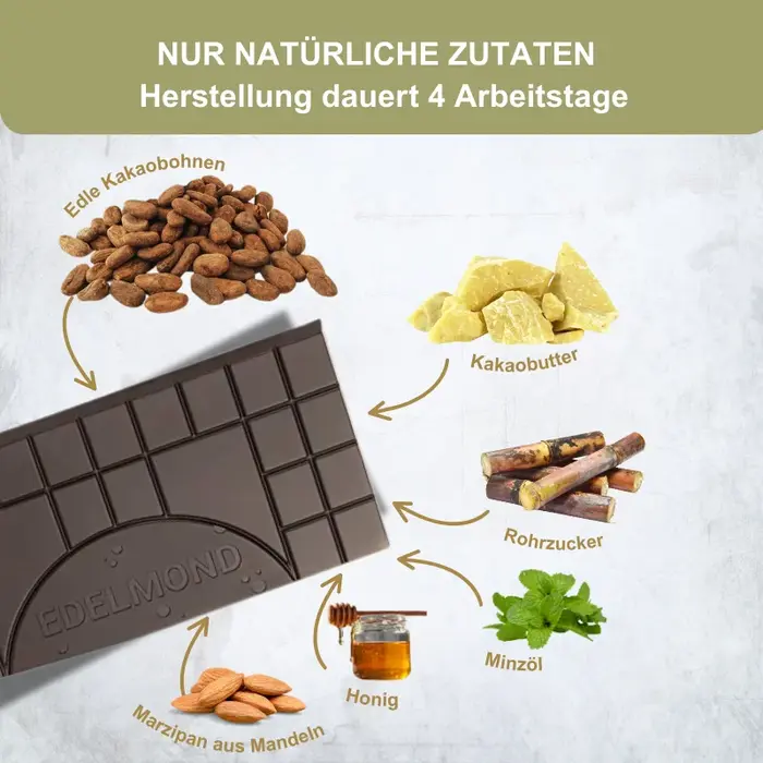 - Gefüllte Zartbitterschokolade 65% Kakao mit Minz-Marzipan Bio & Fair – Edelmond Chocolatiers