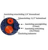 Inbouw brandstoftank