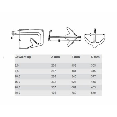 osculati FHD - Bruce anker / Gegalvaniseerd