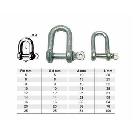 D-sluiting / Gegalvaniseerd