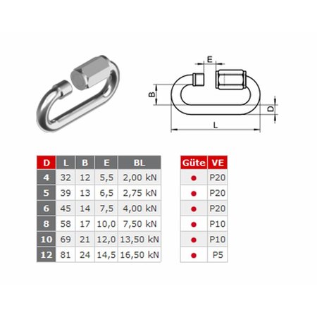 Quicklink / RVS