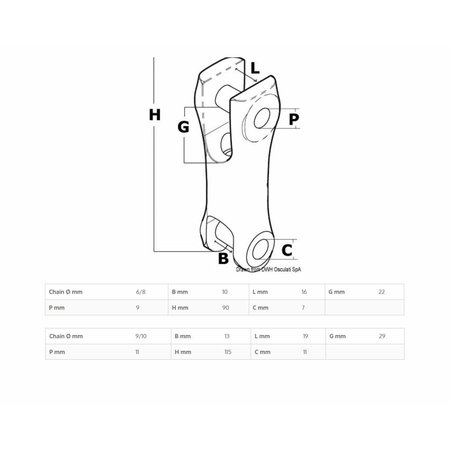 RVS Ankerconnector