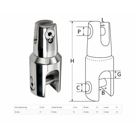 Wartelende ankerconnector RVS